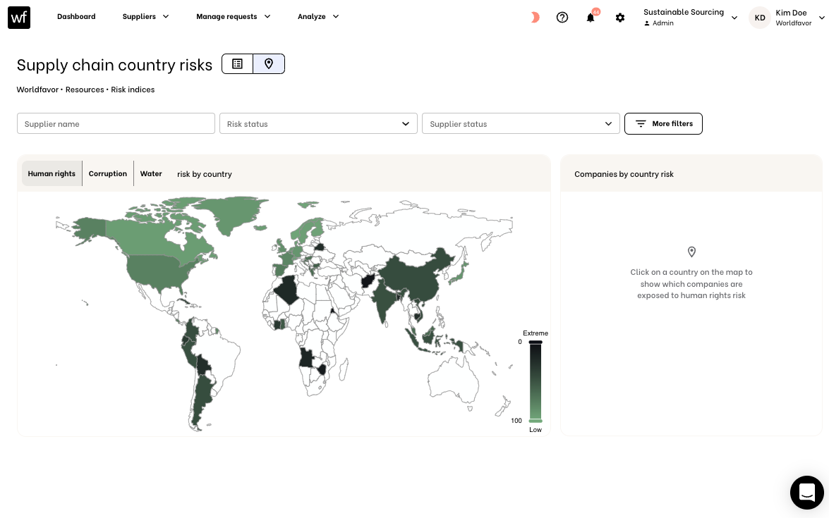 Sustainable sourcing 2.0 Country risk visualization