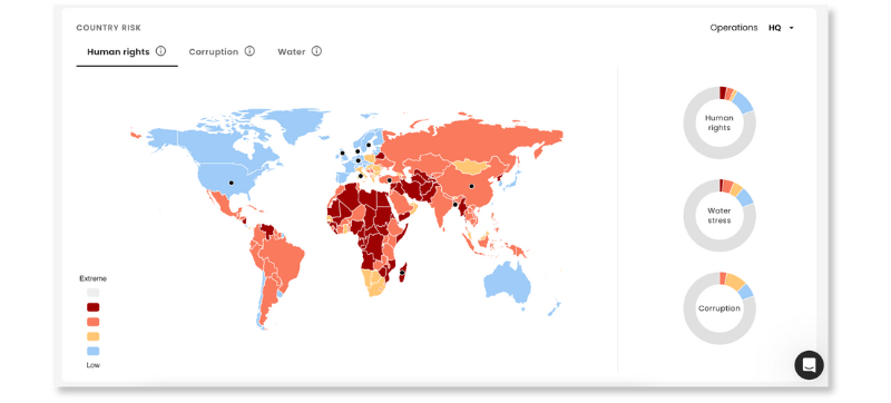 platform hub CSRD supply chain risk map