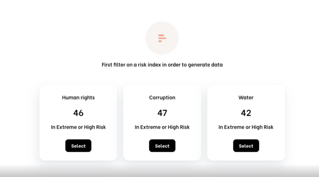 Risk scoring in Worldfavor platform-hub filter on a risk index picture
