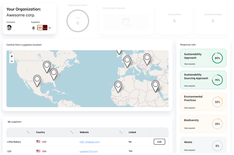 dashboard-suppliers-map-sourcing-start-solution-platform-hub